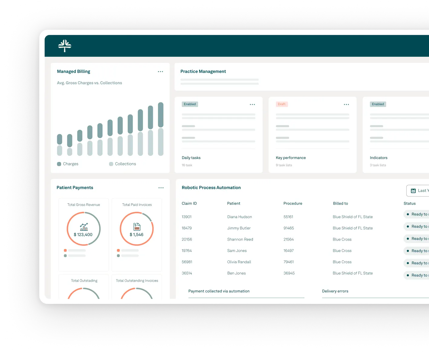 Dashboard view of Tebra’s medical billing software showing revenue analytics, claims tracking, robotic process automation, and payment metrics.