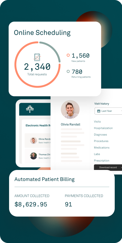 Online Scheduling
