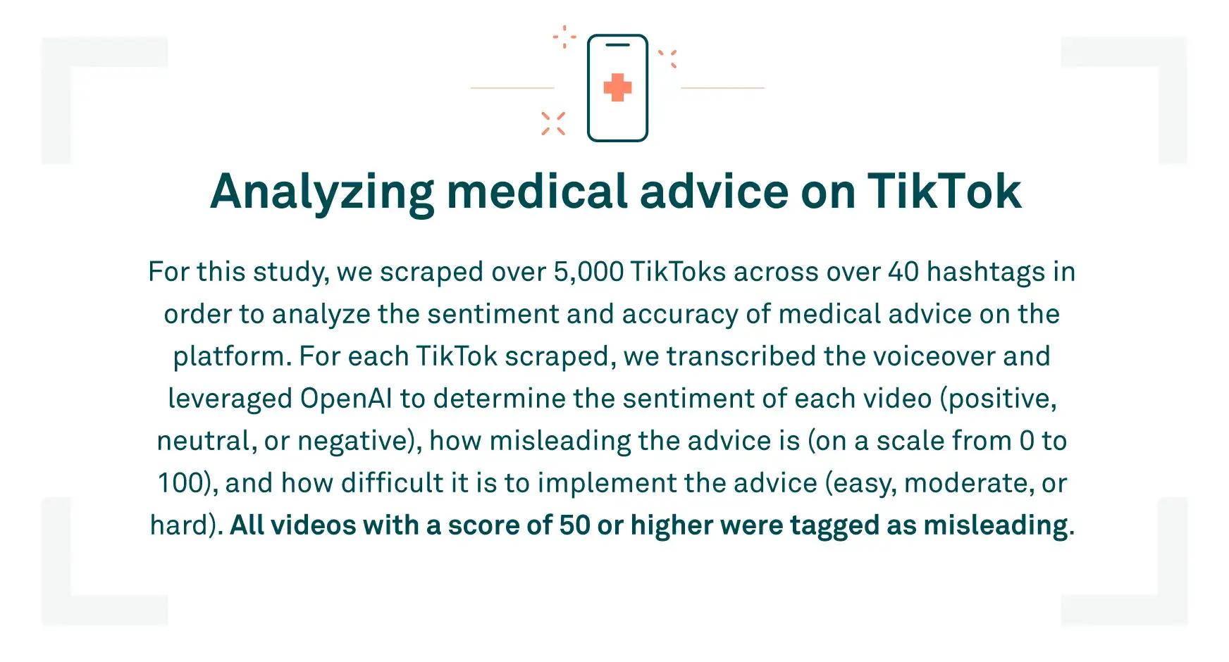 tiktok medical advice accuracy study