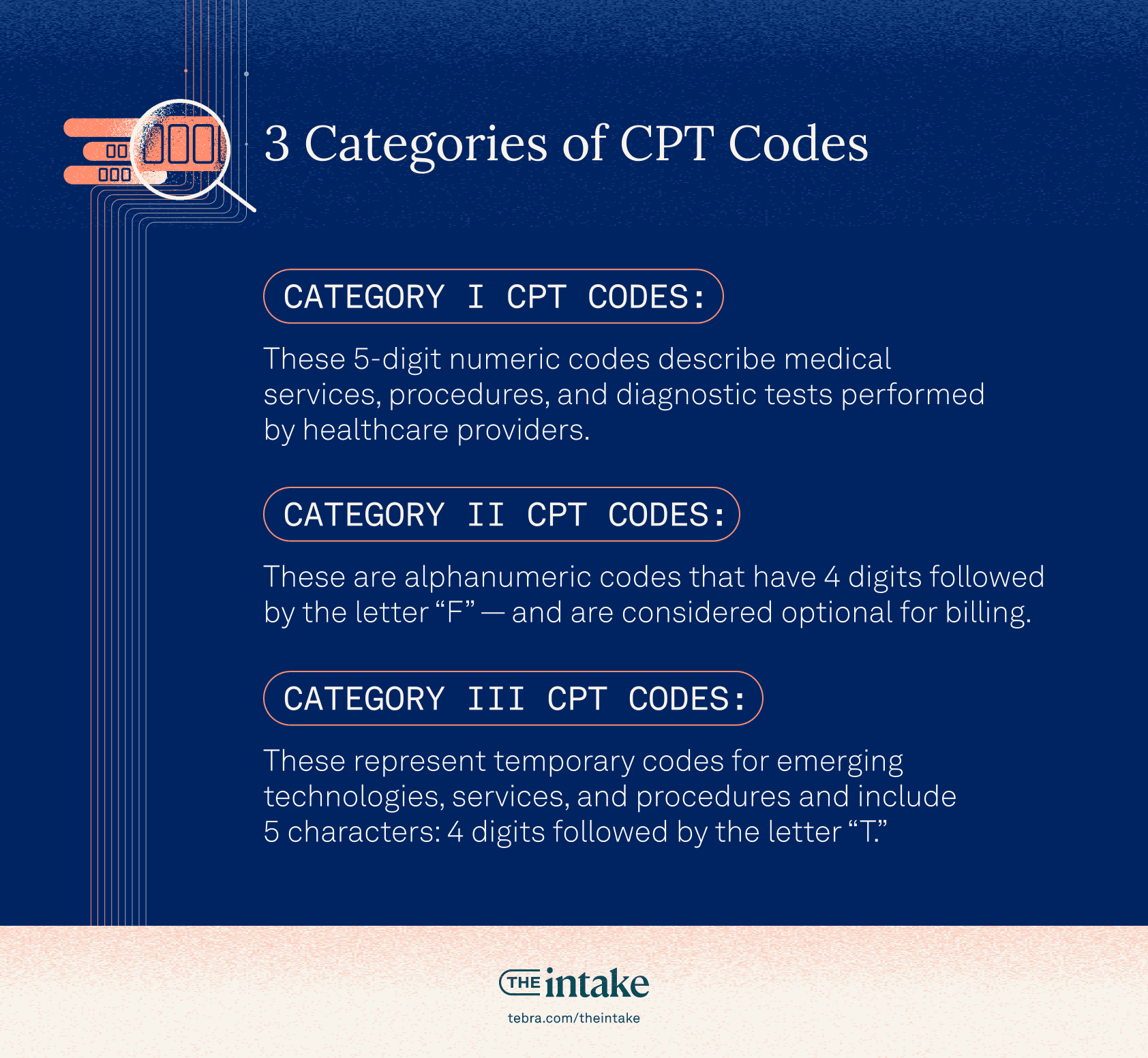 categories of cpt codes