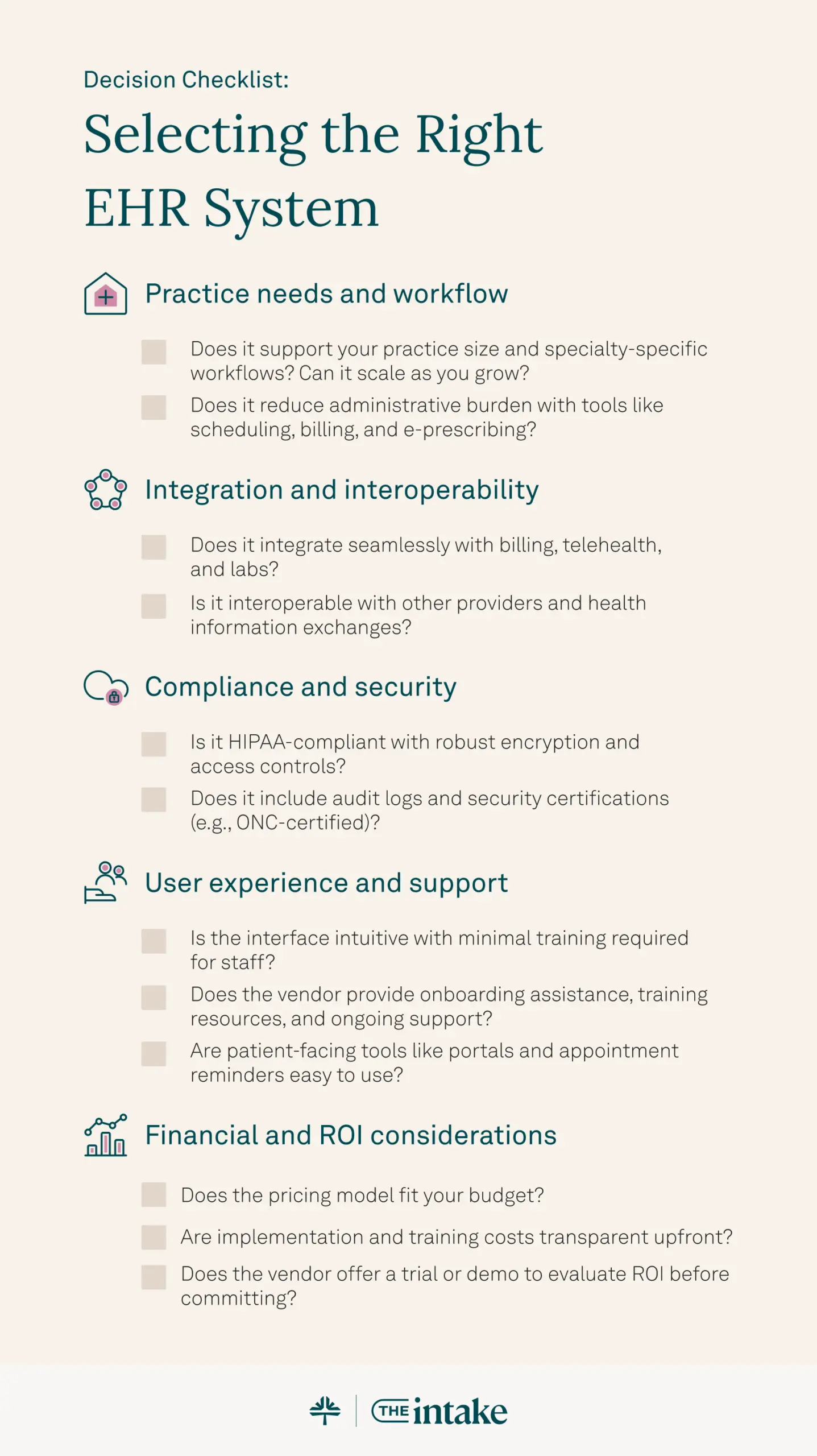 Selecting the right physician software checklist